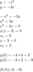 y=-x^2\\y=-3x\\\\-x^2=-3x\\x^2=3x\\x^2-3x=0\\x(x-3)=0\\x_1=0\\x-3=0\\x_2=3\\\\y(0)=-3*0=0\\y(3)=-3*3=-9\\\\(0;0); (3;-9)