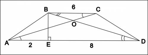 Кегэ готовлюсь в равнобедренной трапеции abcd основания ad и вс равны соответственно 10 см и 6 см, у