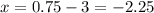 x=0.75-3=-2.25