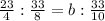 \frac{23}{4} : \frac{33}{8}=b: \frac{33}{10}