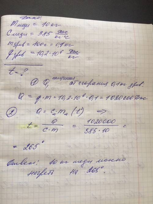 На скільки градусів можна нагріти 10кг міді, використавши кількість теплоти, яка виділяється при спа