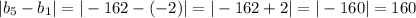 |b_{5}-b_{1}|=|-162-(-2)|=|-162+2|=|-160|=160