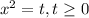 x^{2} =t,t \geq 0