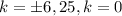 k=б6,25,k=0