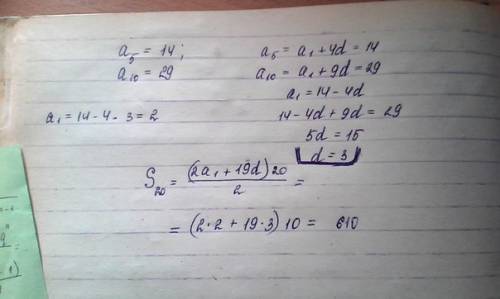 Найдите сумму 20 первых членов арифметической прогрессии , если а5 = 14, а10 = 29