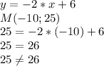 y=-2*x+6\\M(-10;25)\\25=-2*(-10)+6\\25=26\\25 \neq 26