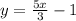 y= \frac{5x}{3} -1