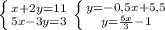 \left \{ {{x+2y=11} \atop {5x-3y=3}} \right. \left \{ {{y=-0,5x+5,5} \atop {y= \frac{5x}{3} -1}} \right.