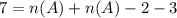 7=n(A)+n(A)-2-3