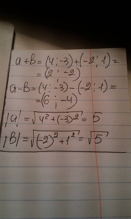 Даны векторы a (4; -3) b -2; 1) найти координаты а)a+b б)a-b в)|a|и|b|