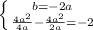 \left \{ {{ b =-2a} \atop {\frac{ 4 a^{2} }{4 a } - \frac{4 a^{2} }{2a}=-2}} \right.