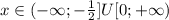 x\in(-\infty;-\frac{1}2]U[0;+\infty)