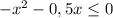 -x^2-0,5x \leq0