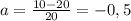 a =\frac{10-20}{20}=-0,5