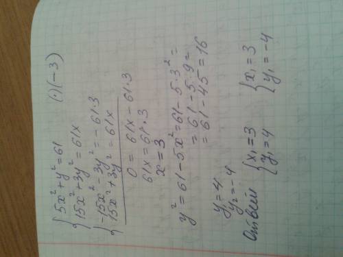 Решите систему уравнений 5x^2+y^2=61. 15x^2+3y^2=61x