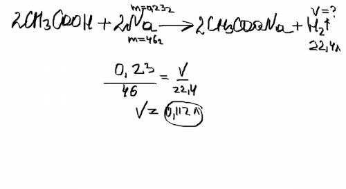 Какой объем водорода выделится если в реакцию с уксусной кислотой вступит 0.23 г натрия