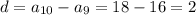 d= a_{10} -a_{9} =18-16=2