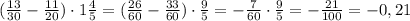 (\frac{13}{30}- \frac{11}{20})\cdot1 \frac{4}{5}= (\frac{26}{60}- \frac{33}{60})\cdot \frac{9}{5}= - \frac{7}{60}\cdot \frac{9}{5}= - \frac{21}{100}=-0,21