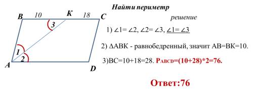 Биссектриса угла a параллелограмма abcd пересекает сторону bc в точке k. найдите периметр параллелог