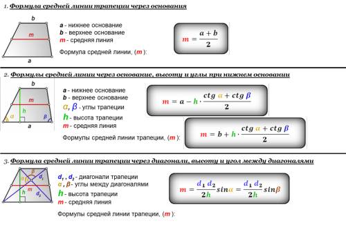 Подскажите все формулы нахождения средней линии трапеции и треугольника