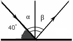 Решить : угол между лучом и поверхностью зеркала 40 градусов. угол падения увеличили на 15 градусов