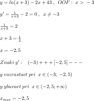 y=ln(x+3)-2x+43\; ,\; \; OOF:\; x\ \textgreater \ -3\\\\y'=\frac{1}{x+3}-2=0\; ,\; \; x\ne -3\\\\\frac{1}{x+3}=2\\\\x+3=\frac{1}{2}\\\\x=-2,5\\\\Znaki\; y':\; \; \; (-3)+++[-2,5]---\\\\y\; vozrastaet\; pri\; \; x\in (-3;\; -2,5)\\\\y\; ybuvaet\; pri\; \; x\in (-2,5;+\infty)\\\\x_{max}=-2,5