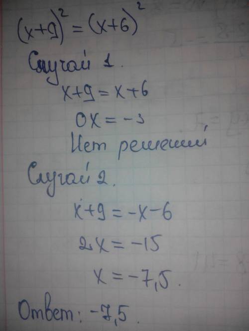 Найдите корень уравнения(x+9)^2=(x+6)^2