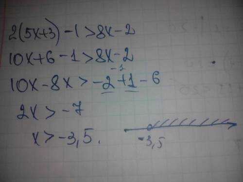 2(5x+3)-1> 8x-2 решите неравенство и напишите полное решение с чертежом