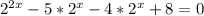 2^{2x} -5* 2^{x} -4*2^{x}+8=0