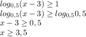 log_{0,5}(x-3) \geq 1 \\ &#10;log_{0,5}(x-3) \geq log_{0,5}0,5 \\ &#10;x-3 \geq 0,5 \\ &#10;x \geq 3,5 \\