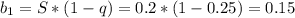 b_{1} =S*(1-q)=0.2*(1-0.25)=0.15