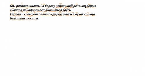 Мы расположились на берегу небольшой речонки решив сначала ненадолго остановиться здесь. справа и сл