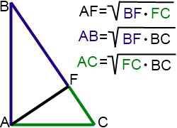Пропорциональные отрезки в прямоугольном треугольнике.