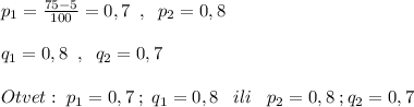 p_1=\frac{75-5}{100}=0,7\; \; ,\; \; p_2=0,8\\\\q_1=0,8\; \; ,\; \; q_2=0,7\\\\Otvet:\; p_1=0,7\; ;\; q_1=0,8\; \; \; ili\; \; \; p_2=0,8\; ;q_2=0,7