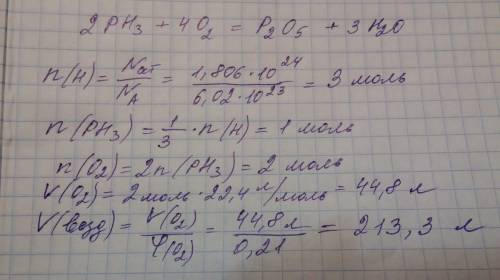 Вычислите объем воздуха,который необходимо затратить (н.у.) на сгорание порции летучего водородного
