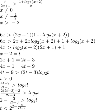 \frac{6}{2x+1} \ \textgreater \ \frac{1+log_{2}(x+2)}{x} \\&#10;x \neq 0\\&#10;x \neq -\frac{1}{2}\\&#10;x\ \textgreater \ -2\\\\&#10;6x\ \textgreater \ (2x+1)(1+log_{2}(x+2)) \\&#10;6x \ \textgreater \ 2x+2xlog_{2}(x+2)+1+log_{2}(x+2) \\&#10;4x\ \textgreater \ log_{2}(x+2)(2x+1)+1\\&#10;x+2=t\\ &#10;2x+1=2t-3\\ &#10;4x-1=4t-9\\&#10;4t-9\ \textgreater \ (2t-3)log_{2}t\\ &#10;t\ \textgreater \ 0\\&#10; \frac{4t-9}{2t-3}\ \textgreater \ log_{2}t\\&#10; \frac{2(2t-3)-3}{2t-3}\ \textgreater \ log_{2}t\\&#10; 2-\frac{3}{2t-3}\ \textgreater \ log_{2}t \\&#10; t\ \textless \ 2^{ 2-\frac{3}{2t-3}}\\&#10; &#10;