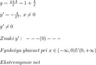 y=\frac{x+4}{x}=1+\frac{4}{x}\\\\y'=-\frac{4}{x^2},\; x\ne 0\\\\y'\ne 0\\\\Znaki\; y':\; \; ---(0)---\\\\Fynkciya \; ybuvaet\; pri\; x\in (-\infty,0)U(0,+\infty)\\\\Ekstremymov\; net