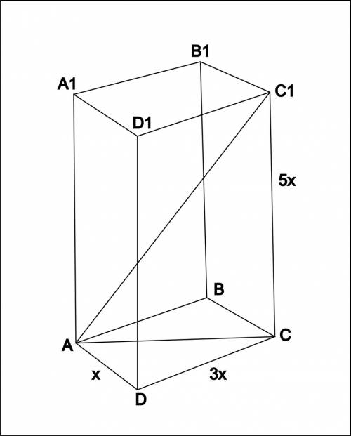 Измерения прямоугольного параллелепипеда относятся 1: 3: 5 площадь его боковой поверхности 160 ( в о