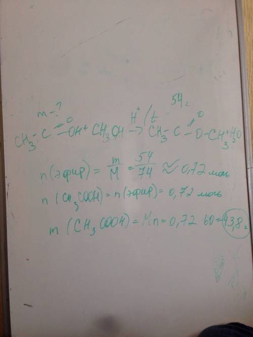 При взаимодействии уксусной кислоты с метанолом, образовалось 54 г сложного эфира. определите массу