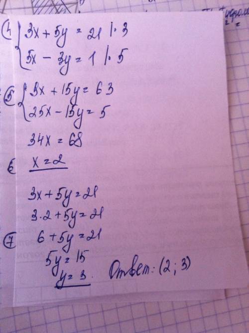 сложения ! {3x+5y=21 {5x-3y=1