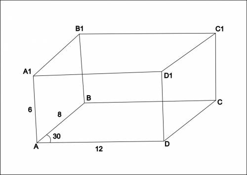 Найдите полную поверхность прямого параллелепипед, стороны основания которого равны 8 дм и 12 дм и о