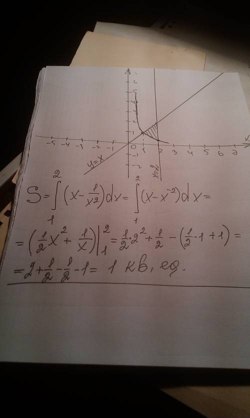 Решить ! обчислите площадь фигуры,отчерченною линиями y=x,y= ,x=2.