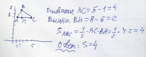 Найдите площадь треугольника,вершины которого имеют координаты(1; ; ; 8)