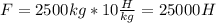 F=2500kg*10 \frac{H}{kg} =25000H