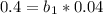 0.4= b_{1} *0.04