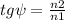 tg \psi = \frac{n2}{n1}