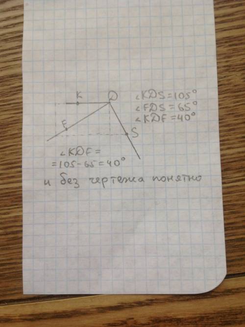 Начертите угол kds, равный 105 градусам. лучом df разделите этот угол так, чтобы угол fds был равен