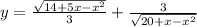 y= \frac{ \sqrt{14+5x- x^{2} } }{3} + \frac{3}{ \sqrt{20+x- x^{2} } }