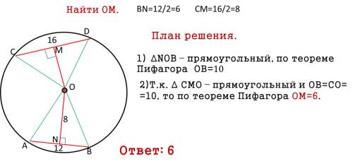 Уменя такой вопрос: можно ли эту решить подобием треугольников? отрезки ab и cd являются окружности.