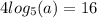 4log_{5} (a)=16